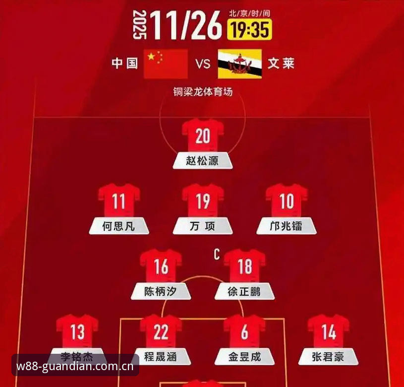 w88优德怎么注册怎么样 U17世界杯抽签结果深度解析:中国小将迎来硬仗考验